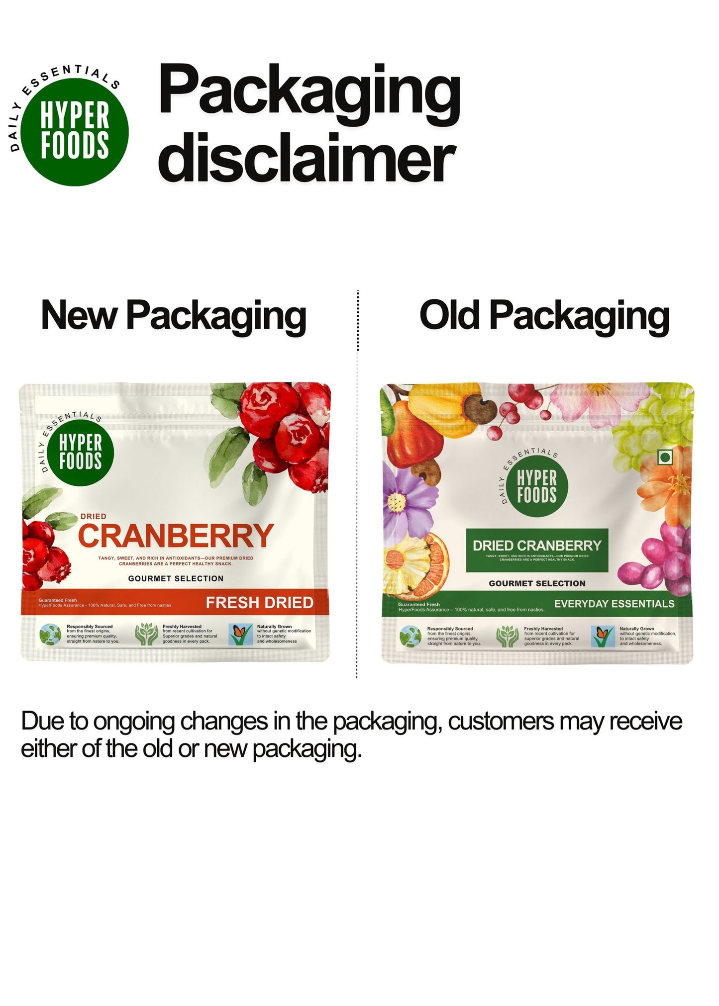 Dried CranBerry Resealable Pouch 200gm